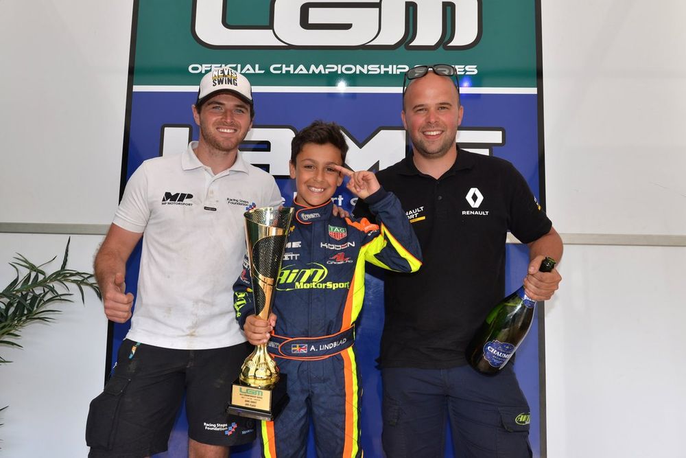 Arvid Lindblad Oliver Rowland