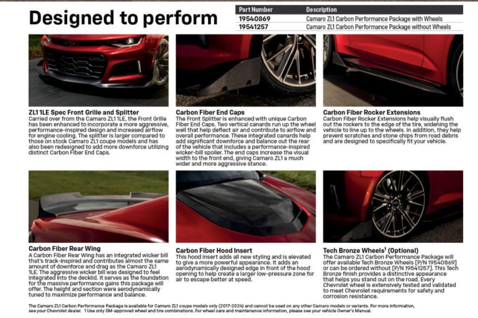 Schimbările pentru 2026