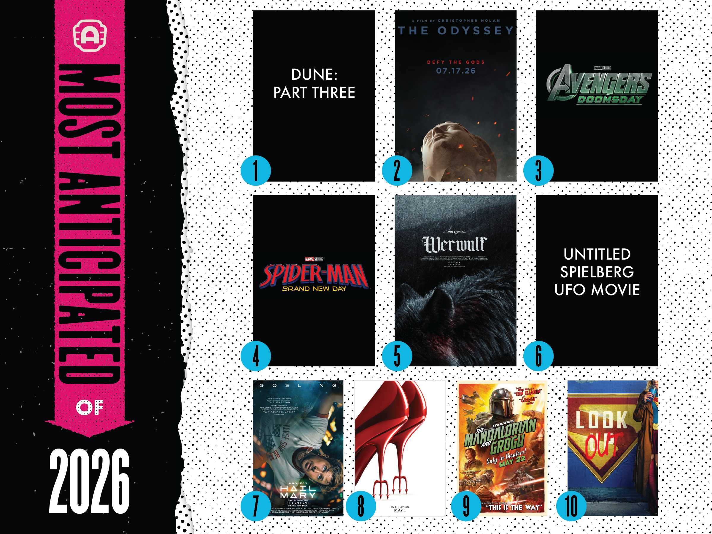 Rezultatele sondajului Alamo Drafthouse pentru 2026